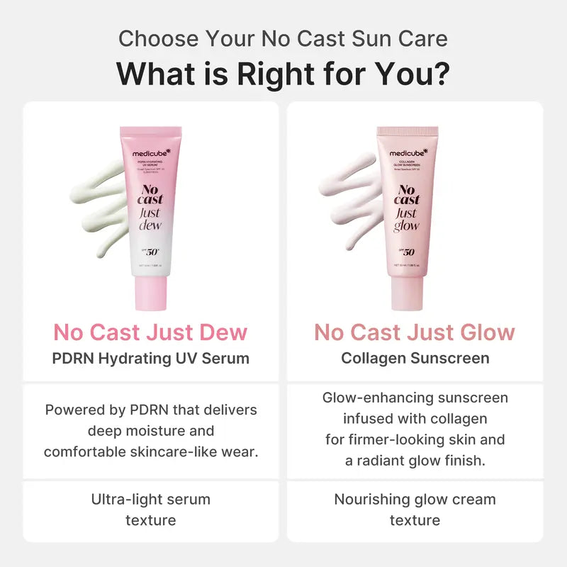 No Cast Just Dew PDRN Hydrating UV Sun Serum | Daily Lightweight Sunscreen SPF 50 | PDRN, Panthenol | Daily Use for All Skin Types (50ml)