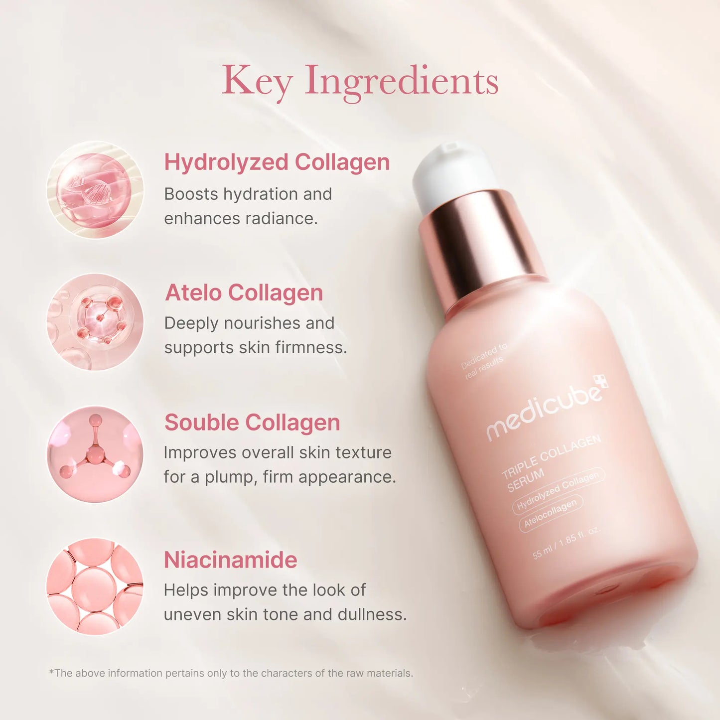Triple Collagen Serum Collagen+Hyaluronic Acid+Niacinamide