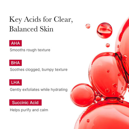 Red Body Peeling Shot Cleanser 2.0 110g - Treats Bumps & Breakouts, Smooth Skin