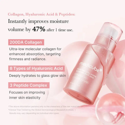 PDRN Exosome Shot Serum | Liquid Skin Booster | Exosome, Salmon DNA PDRN, Spicules
